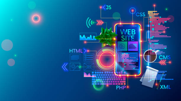 Css